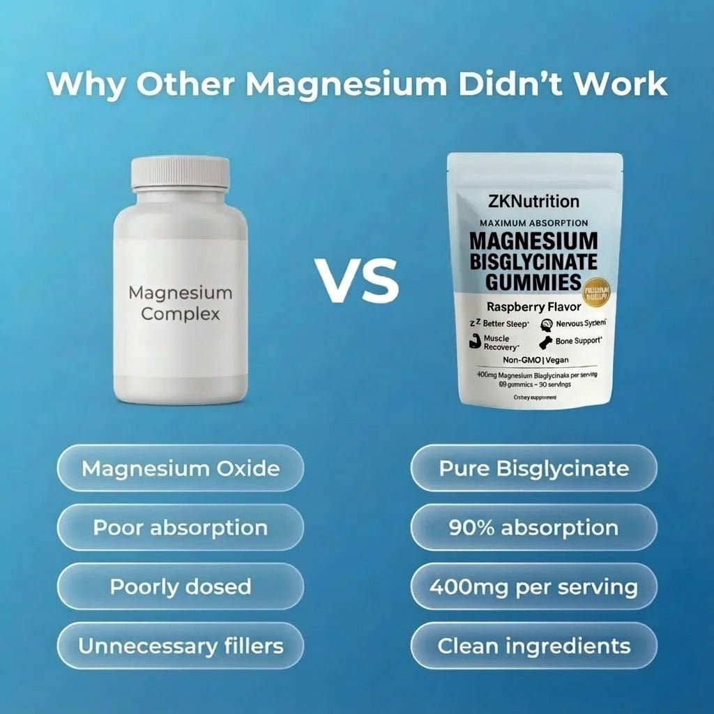 ZKNutrition Magnesium Bisglycinate Gummies (No Subscription)